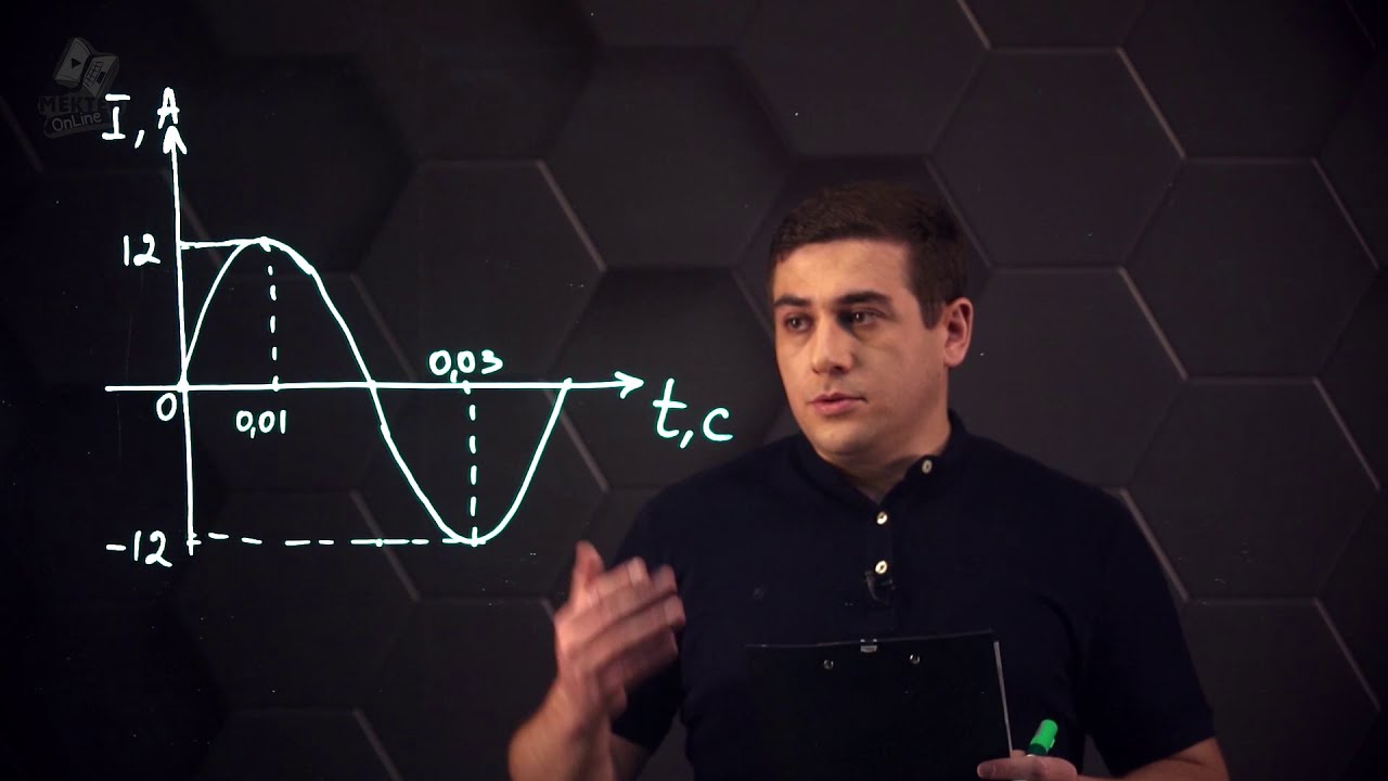 вынужденные электромагнитные колебания - это вынужденные электромагнитные колебания - это