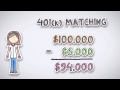 What is a 401k  by wall street survivor