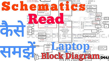 how to read laptop schematic !! laptop block diagram !! लैपटॉप schematics  कैसे समझें