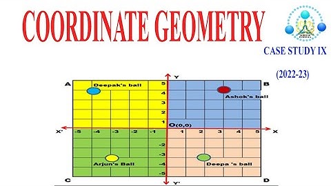 CASE STUDY IX COORDINATE GEOMETRY