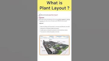 What is Plant Layout ?
