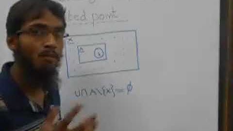 Isolated point in a Topological space