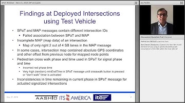 Presentation 2 SPaT and MAP Verification for RLVW