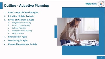 Adaptive Planning | Improving Teamwork Delivery with AGILE | PMI | 1WorldTraining.com