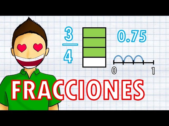 Hojas De Trabajo Para Trazar Fracciones En Una Línea Numérica Pin De