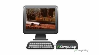 NComputing overview