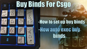 How To Setup Buy Binds for Csgo (2017-2020)