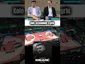 Košarkaška je izgubila puno... #srbija #basketball #kosarka