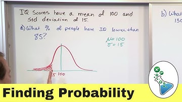 Using a Normal Distribution to Find Probability