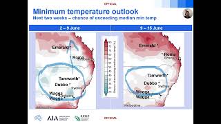 Late May Grains Climate Outlook - NSW & Qld
