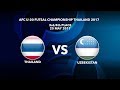 Trực tiếp 3rd-4th Futsal Asian 2017: U20 ThaiLand vs U20 Uzbekistan