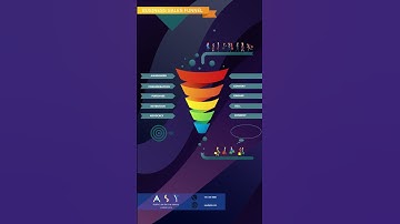 Funnel #business