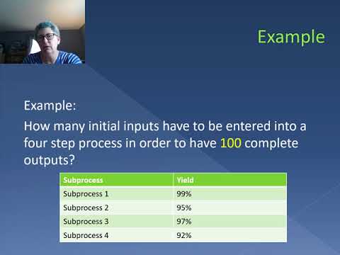 Process Yield