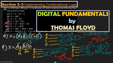 Implementing Combinational Logic Expressions (B) | Chapter 5 Solution, Digital Fundamentals by Floyd