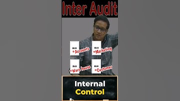 Internal Control Easy Example | Siddharth Agarwal Audit
