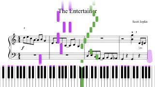 The Entertainer | Piano with Sheet PDF + MIDI