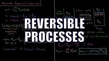 Chemical Thermodynamics 3.4 - Reversible Processes