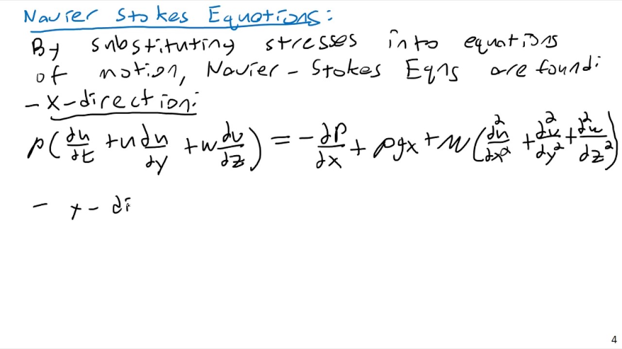 Navier Stokes Equation Derivation Lecture Tessshebaylo