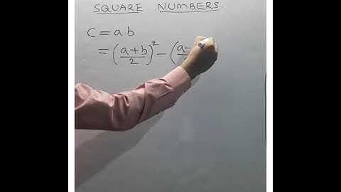 Expressing the given number Difference of Two Square Numbers