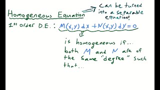 Homogeneous Equations are Separable