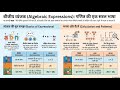बीजीय व्यंजक क्या होते हैं? 😍 Algebraic Expressions आसान भाषा में