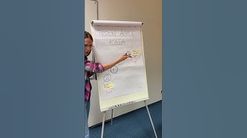 KROK TRZECI I CZWARTY W KATA DOSKONALENIA #agile #agilekata