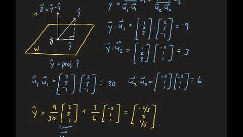 Example 1: Finding the orthogonal projection of a vector onto a plane