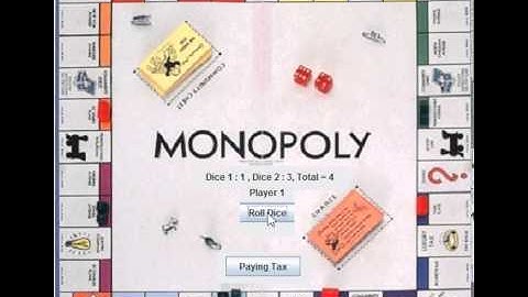 Monopoly Scenario