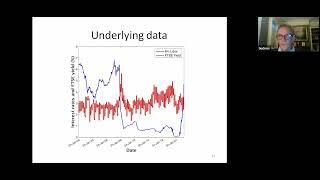 Liability-driven investments