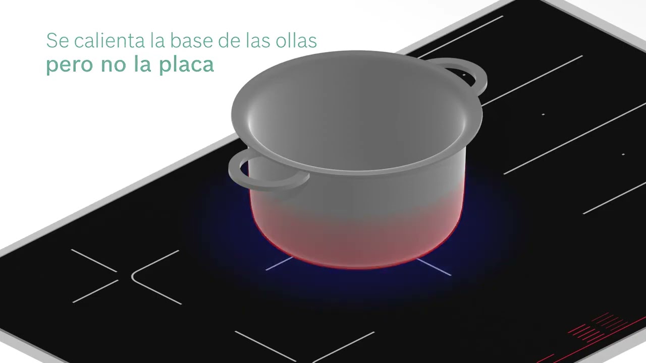 Contraindicaciones de las cocinas de induccion