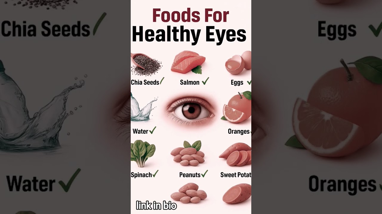 eye doctor, optometrist near me, eye exam, eye care