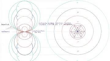57th Knowledge Seekers Workshop April 9 2015