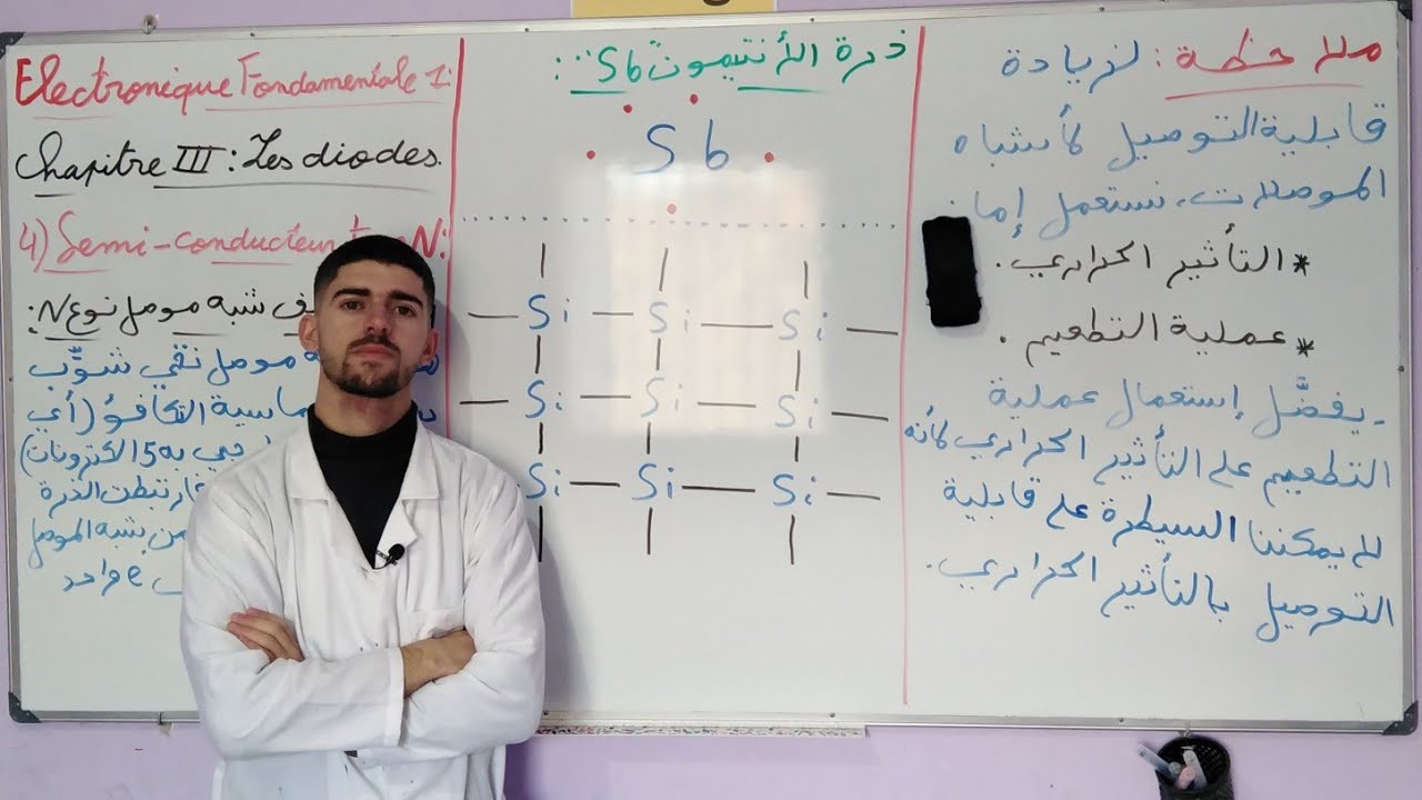 EP02 Les Diodes : Semi Conducteur Type N et P - Electronique Fondamentale 1 - en arabe