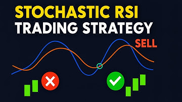 Stochastic RSI Trading Strategy