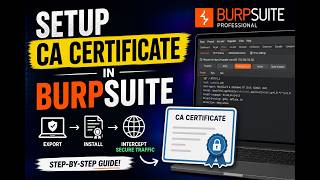 How To Setup Burp Suite CA Certificate and Proxy  (2026) | HTTPS Interception Guide