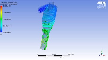 Animation of Particle tracking of Cyclone Seperator