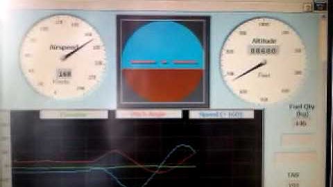 Cranfield Jetstream Phugoid Mode Telemetry