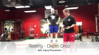 Testing   Depth Drop   ACL Injury Prevention