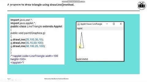 Drawing Polygon on Applet