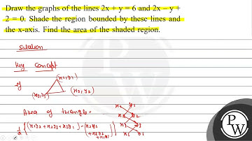 Draw the graphs of the lines \( 2 x+y=6 \) and \( 2 x-y+ \) \( 2=0 \). Shade the region bounded ...