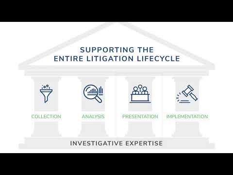 Kroll's End-to-End Litigation Support Services