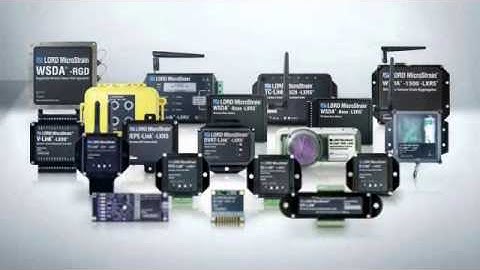 LORD Microstrain Demo