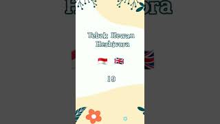 Bag. 19 | Tebak Hewan 🤩🥳 mainan edukasi 🤠😎 puzzle 😎🤠 #short #shorts #puzzle #tebakhewan