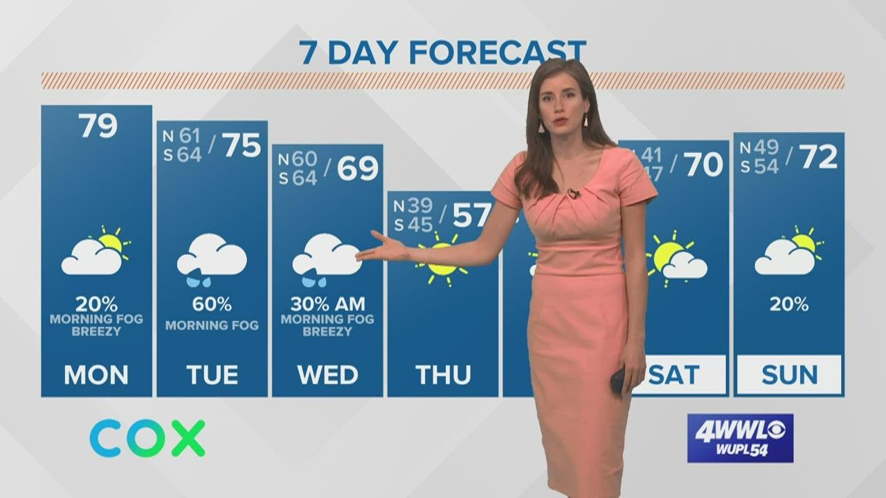 A warm and breezy start to the week in New Orleans - YouTube