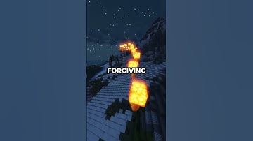 Deception Backfires: Man Trapped in Chimney, Tragic Ending!