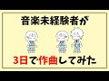 音楽未経験者が3日で作曲してみた【COEIROINK】