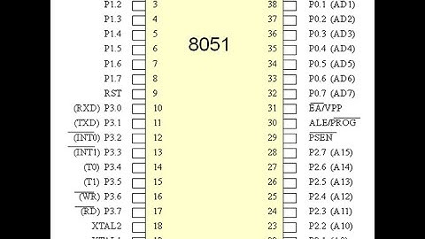 #8051 8051 microcontroller architecture in Tamil