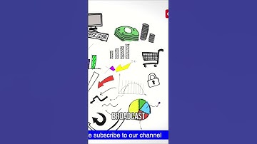 🎥 Increase Viewer Engagement with Dynamic Video Shots and Engaging Graphics #videoshow