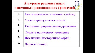 картинка: Алгебра 8 класс. Тема: 