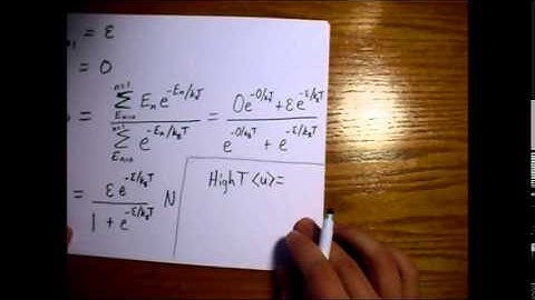 Average Energy of Two State System, Canonical Ensemble